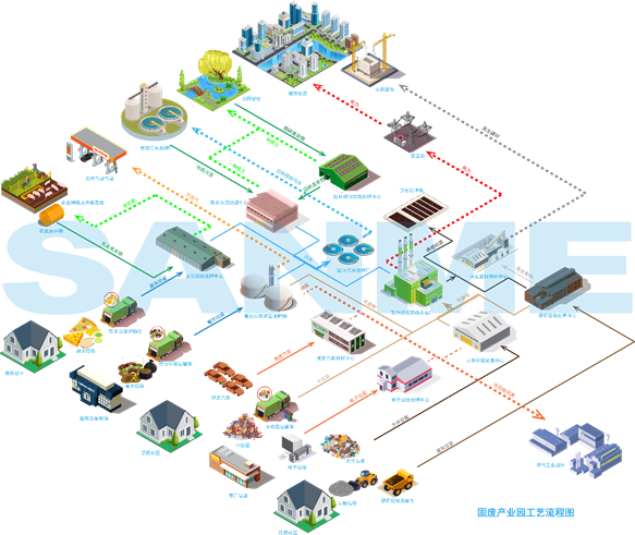 Shanghai SANME: Un pionnier technologique intégrant « industrie, université, recherche et application »