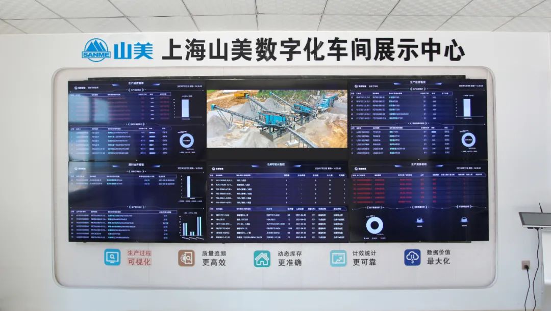 La fabrication intelligente de Shanghai SANME Co., Ltd., leader de linnovation dans le secteur des équipements de protection de lenvironnement