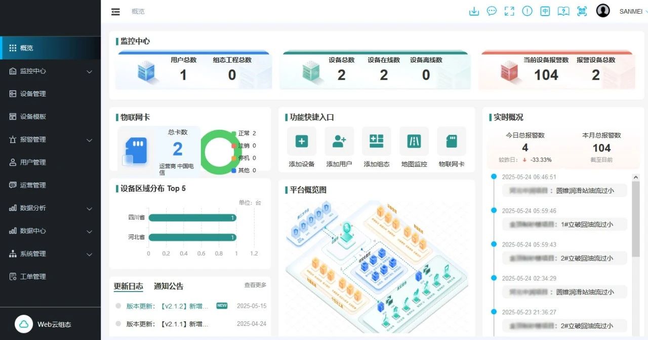 La fabrication intelligente de Shanghai SANME Co., Ltd., leader de linnovation dans le secteur des équipements de protection de lenvironnement