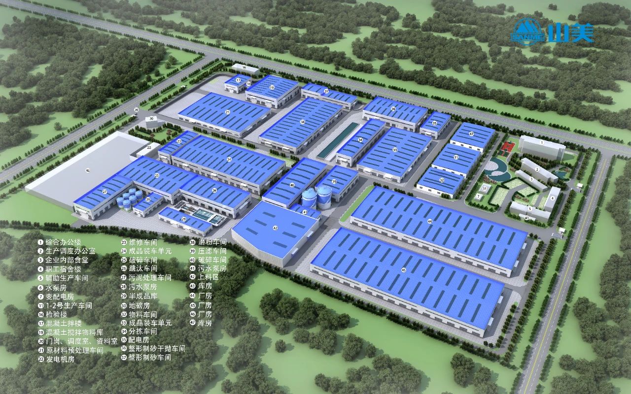 SANME Co., Ltd. continue de renforcer sa présence sur le marché minier en soutenant le projet de recyclage complet des résidus de fer de Hainan Changjiang, qui traite 5 millions de tonnes de minerai de fer par an.