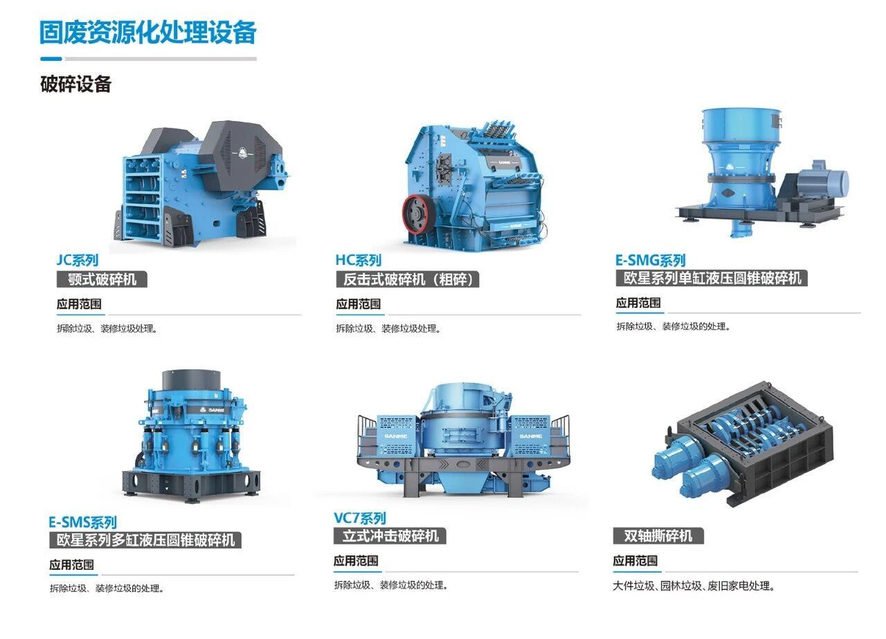 Shanghai SANME Co., Ltd. remporte le deuxième prix du projet dinnovation standard de la cinquième Association chinoise pour la promotion de lindustrialisation scientifique et technologique