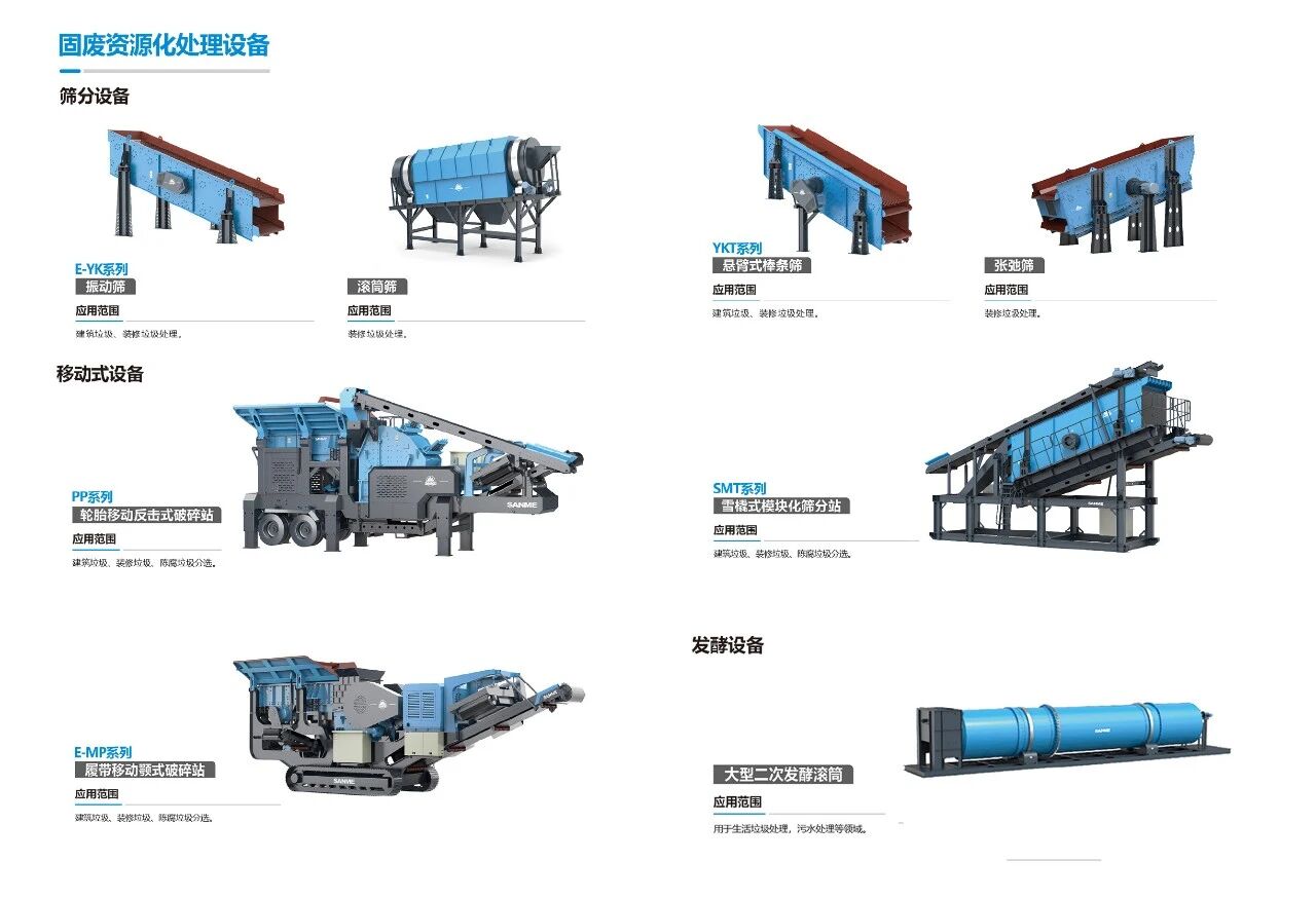 Shanghai SANME Co., Ltd. remporte le deuxième prix du projet dinnovation standard de la cinquième Association chinoise pour la promotion de lindustrialisation scientifique et technologique